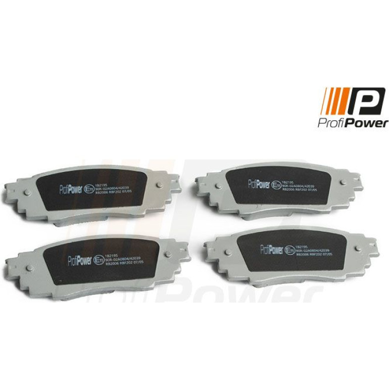 PROFIPOWER Bremsbelagsatz, Scheibenbremse 1B2195 PROFIPOWER Bremsbelagsatz, Scheibenbremse 1B2195