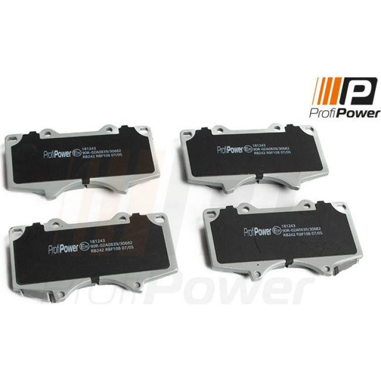 PROFIPOWER Bremsbelagsatz, Scheibenbremse 1B1243 PROFIPOWER Bremsbelagsatz, Scheibenbremse 1B1243