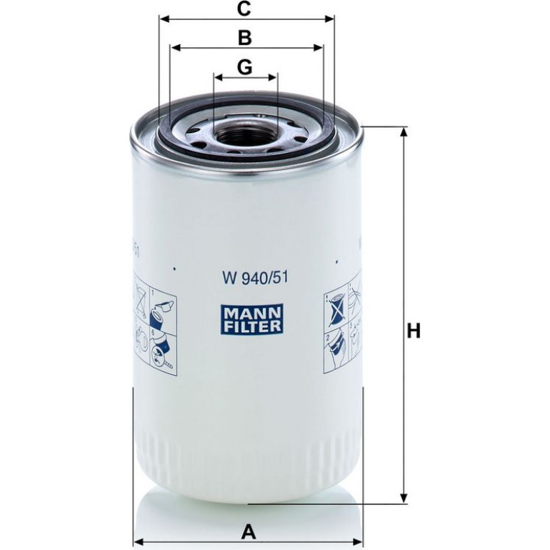 Filter, Arbeitsklempner W 940/51 Filter, Arbeitsklempner W 940/51