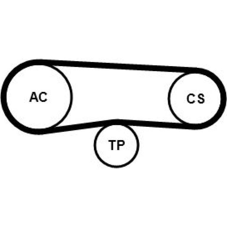 CONTINENTAL CTAM Keilrippenriemensatz 4PK863K1 CONTINENTAL CTAM Keilrippenriemensatz 4PK863K1