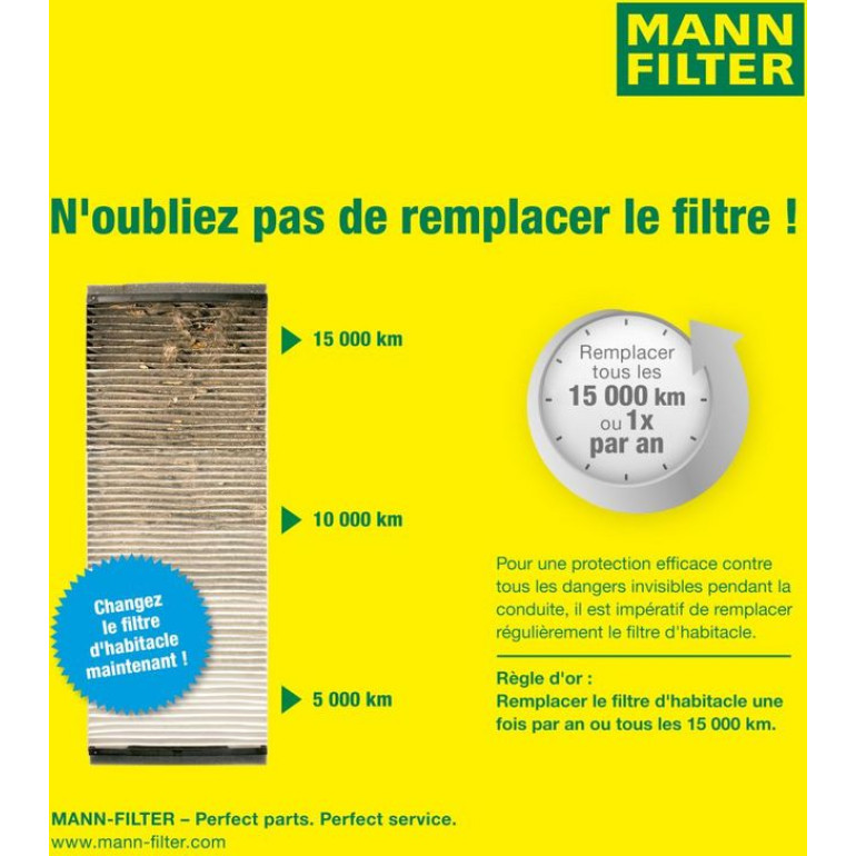 Mann & Hummel Innenraumfilter LKW CU 5044 Mann & Hummel Innenraumfilter LKW CU 5044