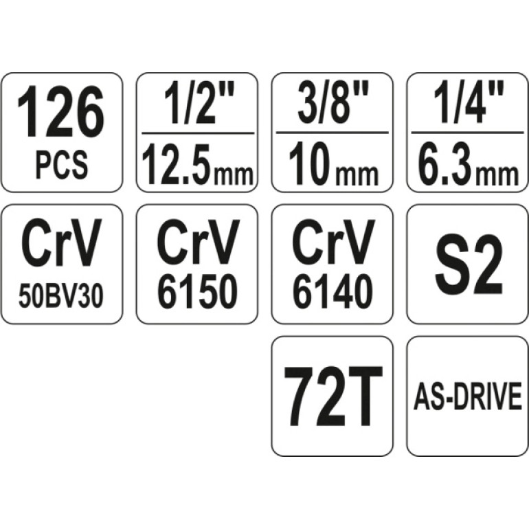 Steckschlüsselsatz Xl 1/2 + 3/8 + 1/4 126-Tlg YT-38875 Steckschlüsselsatz Xl 1/2 + 3/8 + 1/4 126-Tlg YT-38875