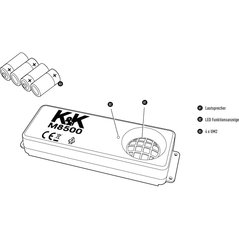 Marderabwehr batteriebetrieben M8500 Marderabwehr batteriebetrieben M8500