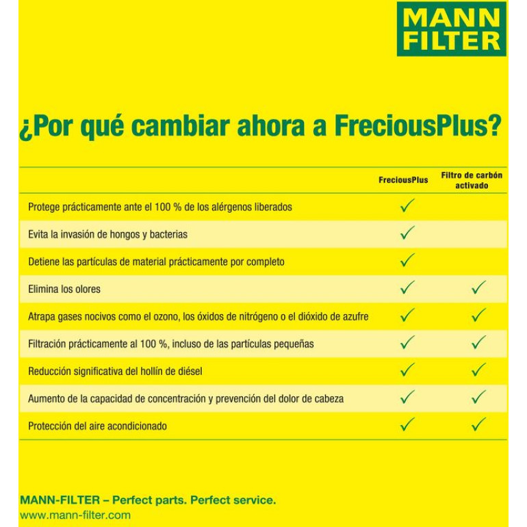 FreciousPlus Innenraumfilter FP 2939/1