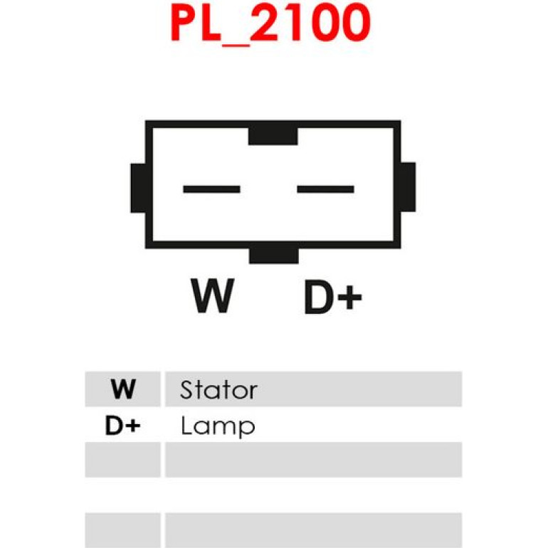 AS-PL Generator A0117 AS-PL Generator A0117