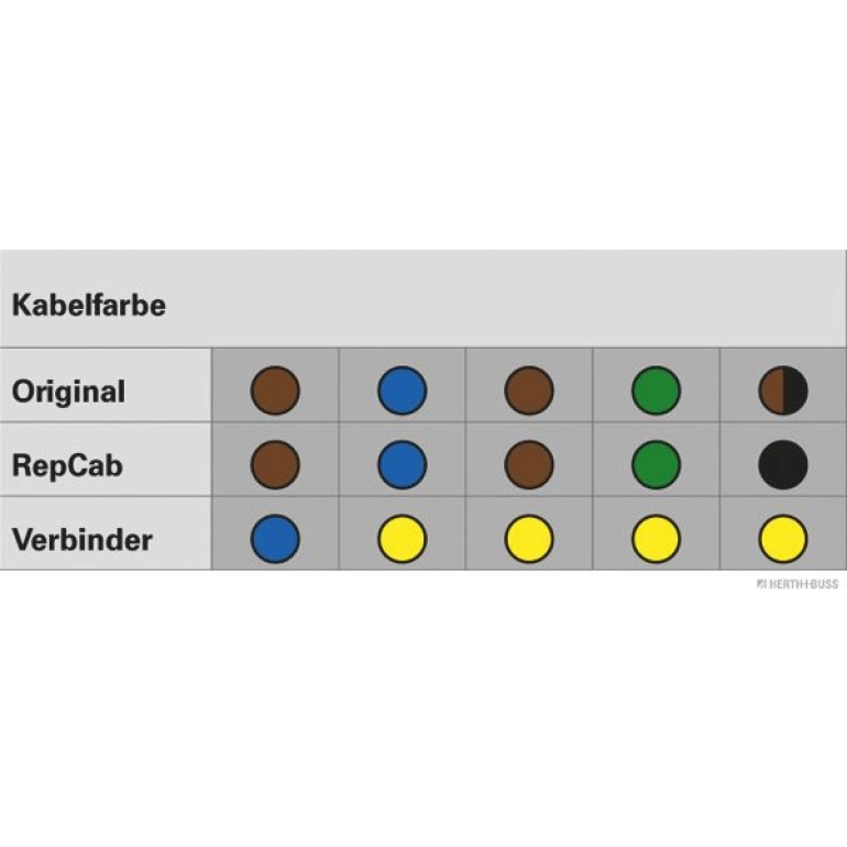X-REP-SATZ, KABELSATZ RE HECKKLAPPE 51277009 X-REP-SATZ, KABELSATZ RE HECKKLAPPE 51277009
