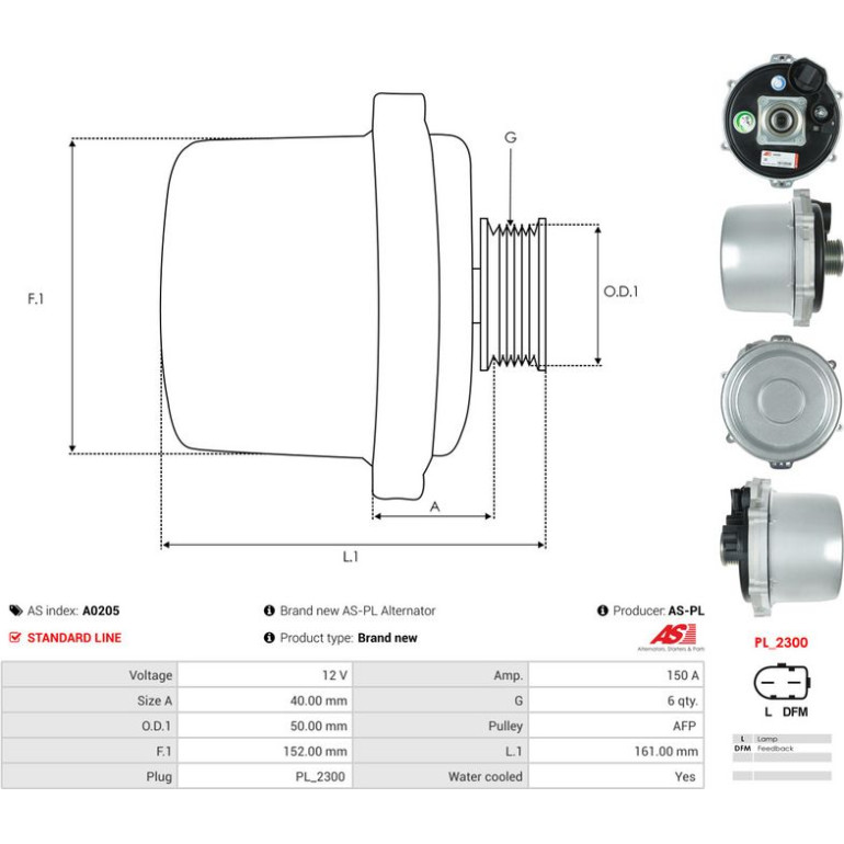 Generator A0205