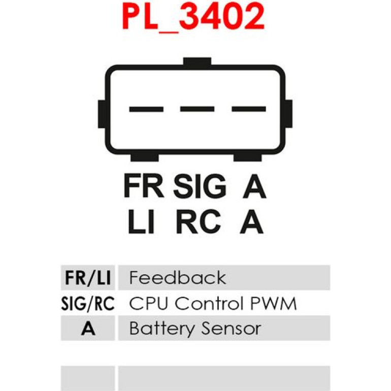 Generatorregler ARE6040 Generatorregler ARE6040