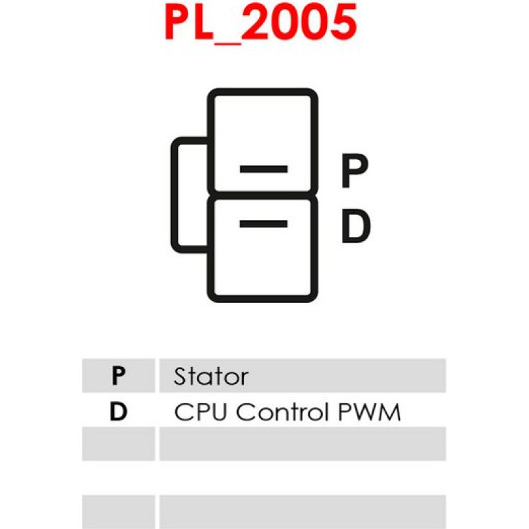 Generatorregler ARE5019 Generatorregler ARE5019