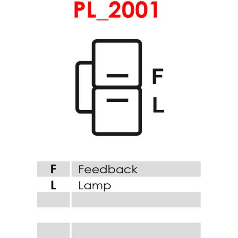 AS-PL Regler ARE1045 AS-PL Regler ARE1045