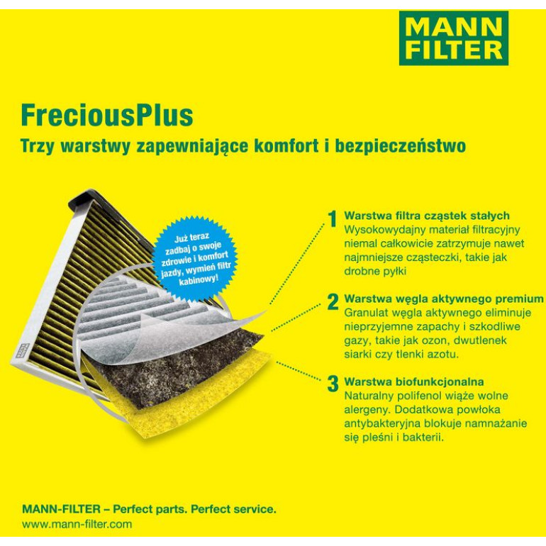 FreciousPlus Innenraumfilter FP 3540