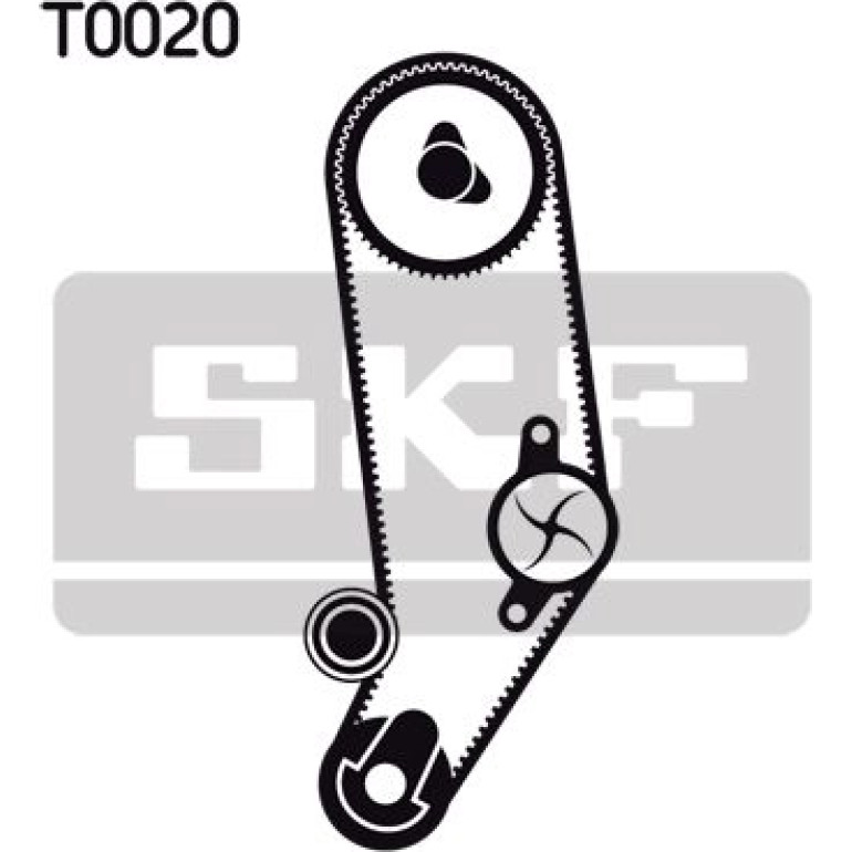 SKF Wasserpumpe + Zahnriemensatz VKMC 01032