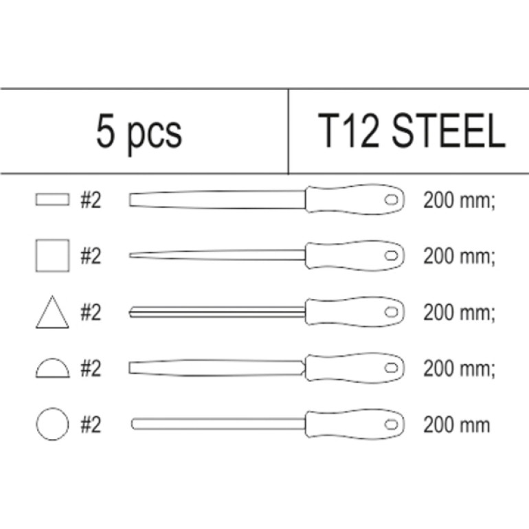 Werkstattfeilensatz 5Tlg. In Schubladeneinlage yt-55453 Werkstattfeilensatz 5Tlg. In Schubladeneinlage yt-55453