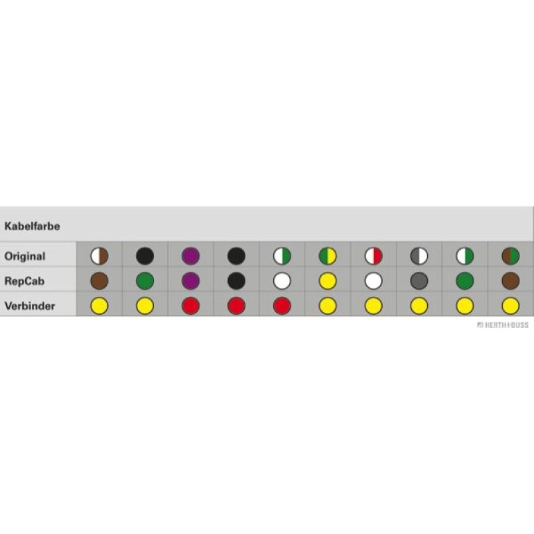 X-REP-SATZ, KABELSATZ HECKKLAPPE 51277149 X-REP-SATZ, KABELSATZ HECKKLAPPE 51277149