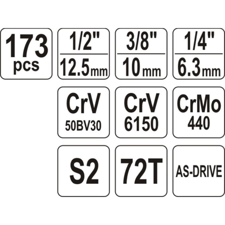 Steckschlüsselsatz Xl Typ2 1/2 + 3/8 + 1/4 173-Tlg YT-38931 Steckschlüsselsatz Xl Typ2 1/2 + 3/8 + 1/4 173-Tlg YT-38931