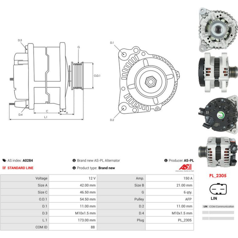 Generator A0284