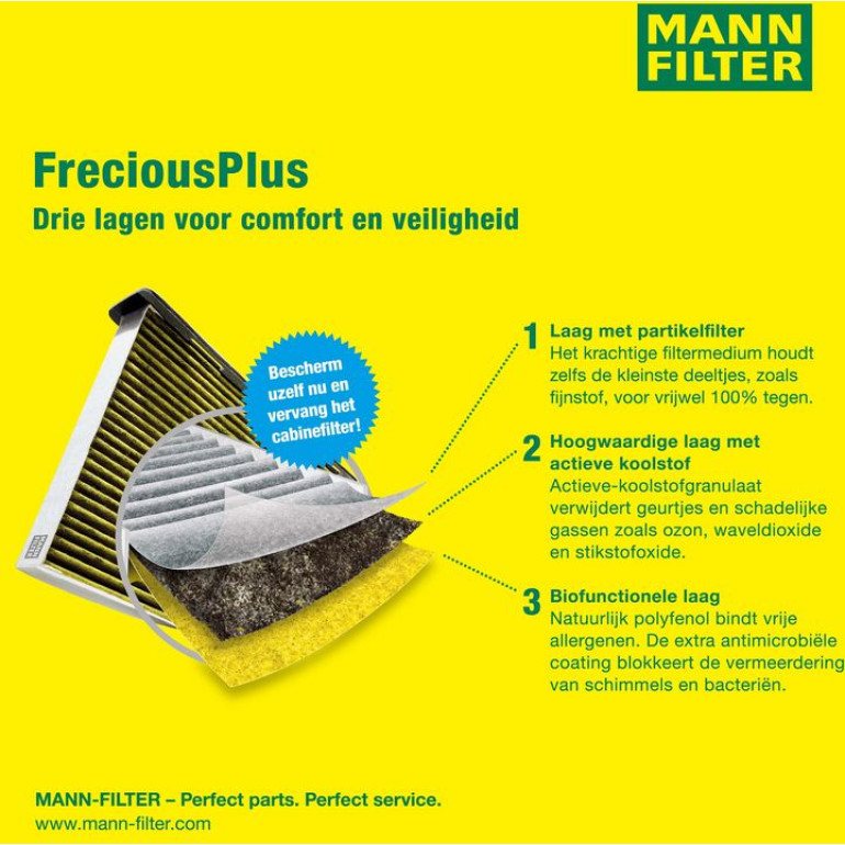 FreciousPlus Innenraumfilter FP 3172/1 FreciousPlus Innenraumfilter FP 3172/1