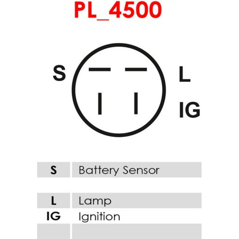 AS-PL Generatorregler ARE2034 AS-PL Generatorregler ARE2034