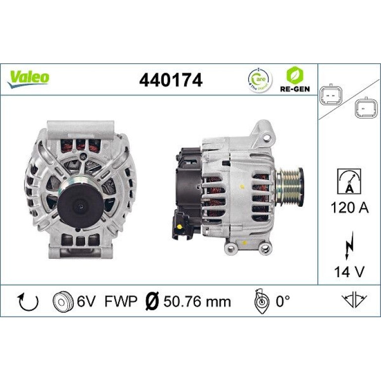 Generator 440174 Generator 440174