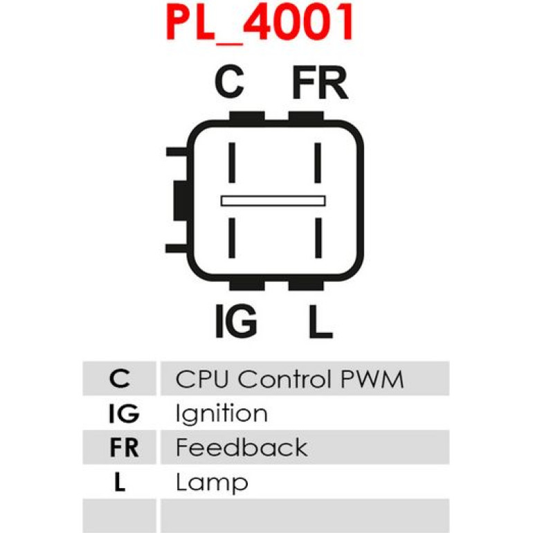Generatorregler ARE6047 Generatorregler ARE6047