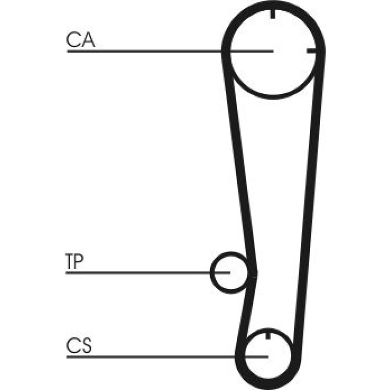 Zahnrimsatz CT738K2 Zahnrimsatz CT738K2