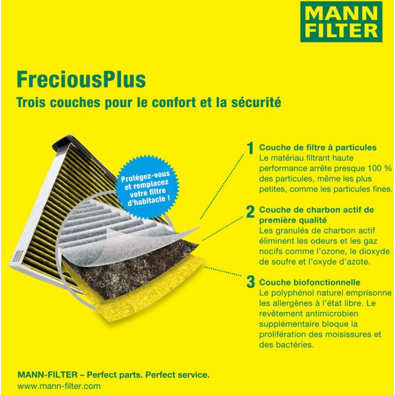 FreciousPlus Innenraumfilter FP 29 005/1 FreciousPlus Innenraumfilter FP 29 005/1