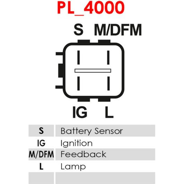 Generatorregler ARE4038 Generatorregler ARE4038